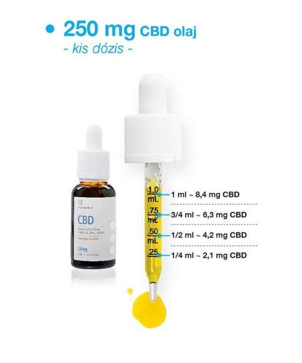 USA MEDICAL CBD OLAJ 250MG, 2,5% - Image 2