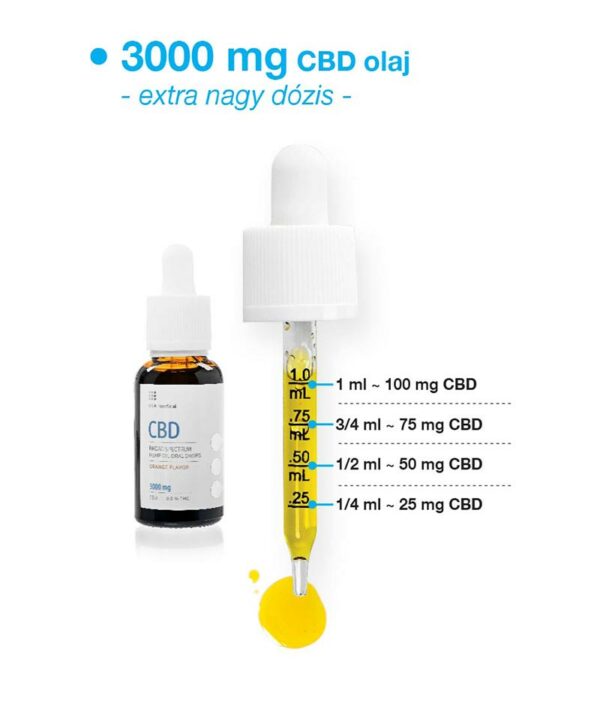 USA MEDICAL CBD OLAJ 3000MG, 30% - Image 2